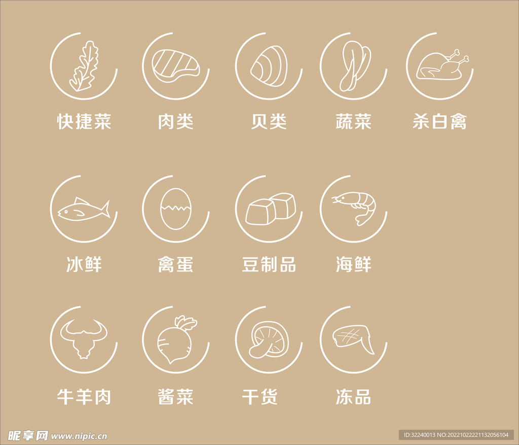 超市品类简笔画矢量图