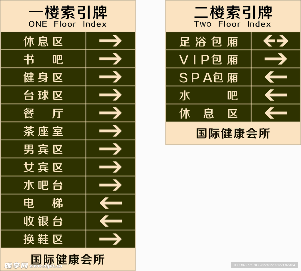 楼层索引牌