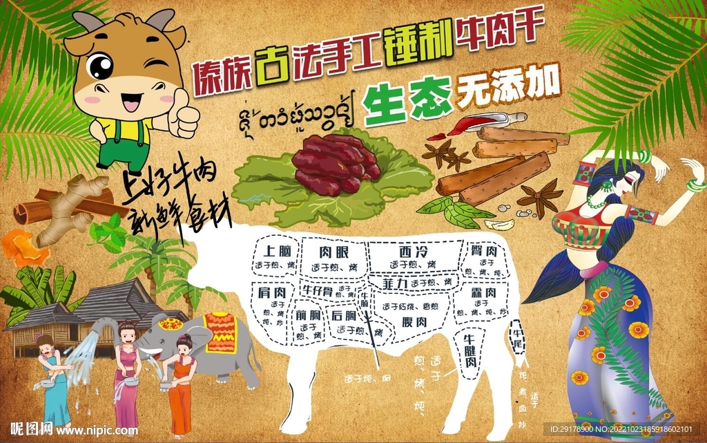 傣族牛肉干背景墙PSD模板下载