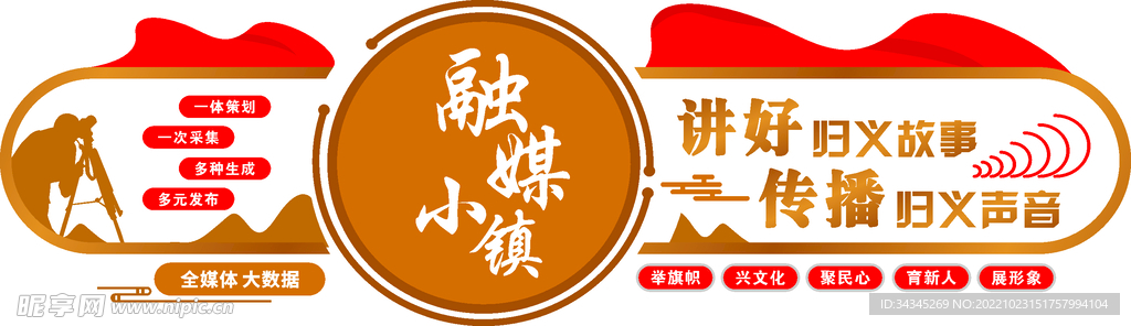 融媒小镇