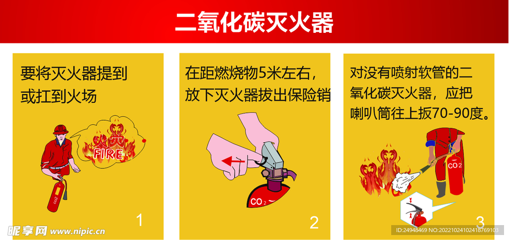 二氧化碳灭火器