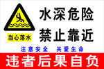 水深
