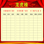 龙虎榜 