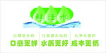 鲜活水