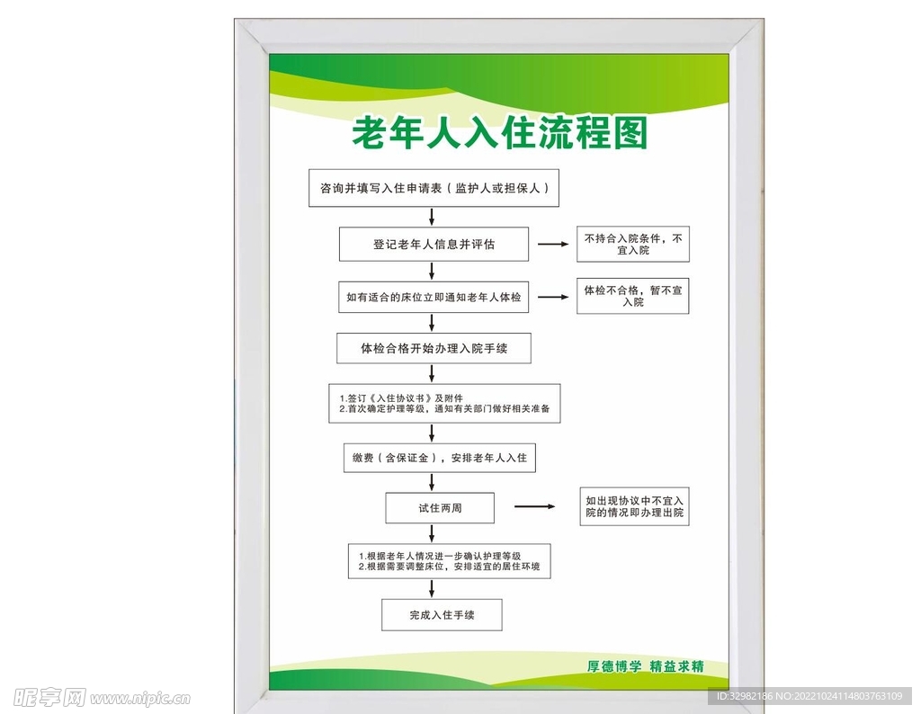 老年人入住流程图