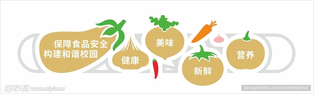 食品安全