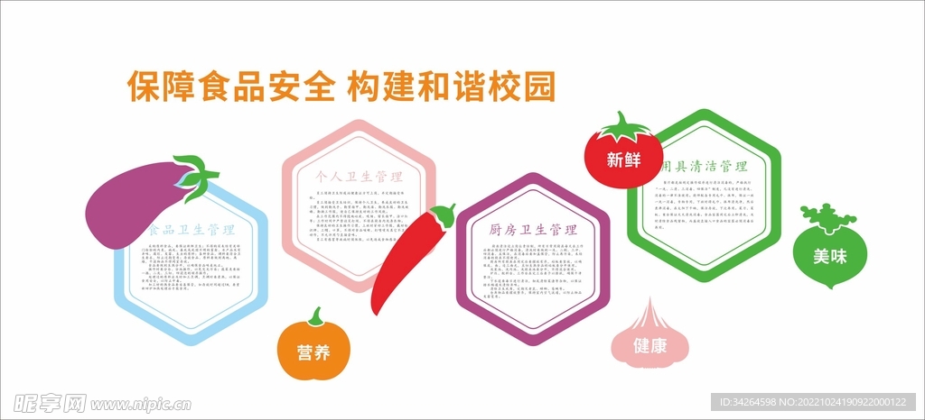 食品安全