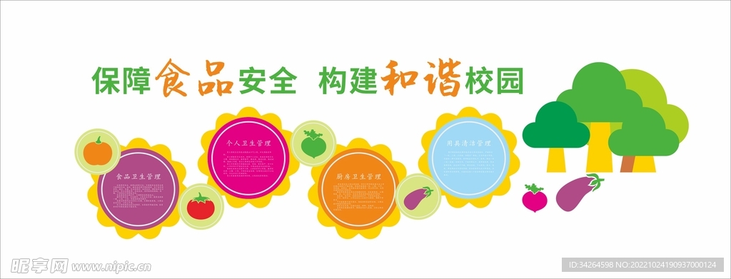 食品安全