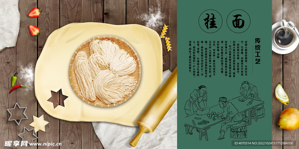 中国风创意清新挂面美食海报展板