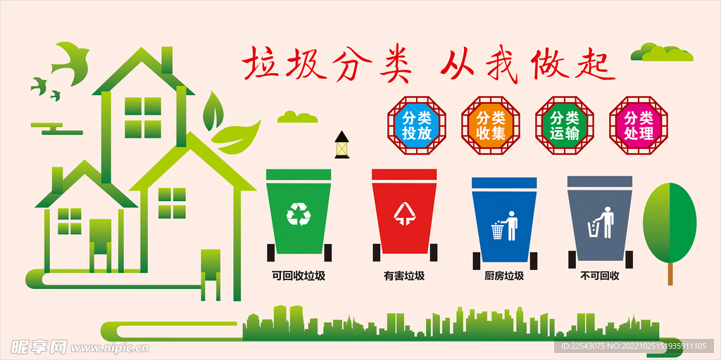 垃圾分类造型