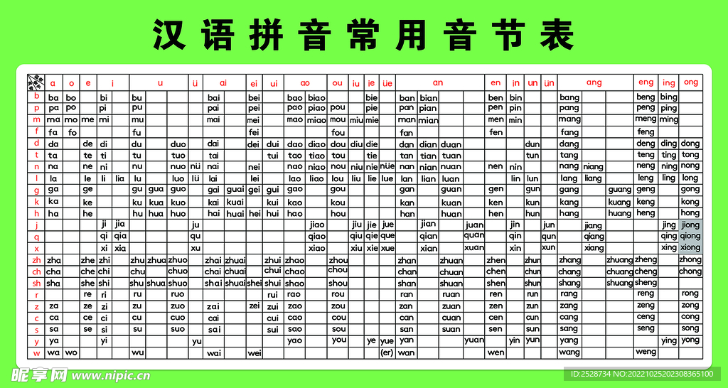 汉语拼音常用音节表