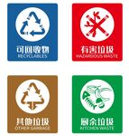 矢量垃圾分类标识