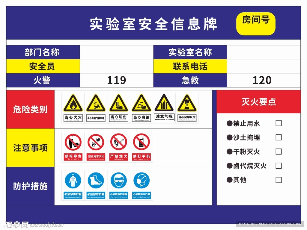 实验室安全信息牌