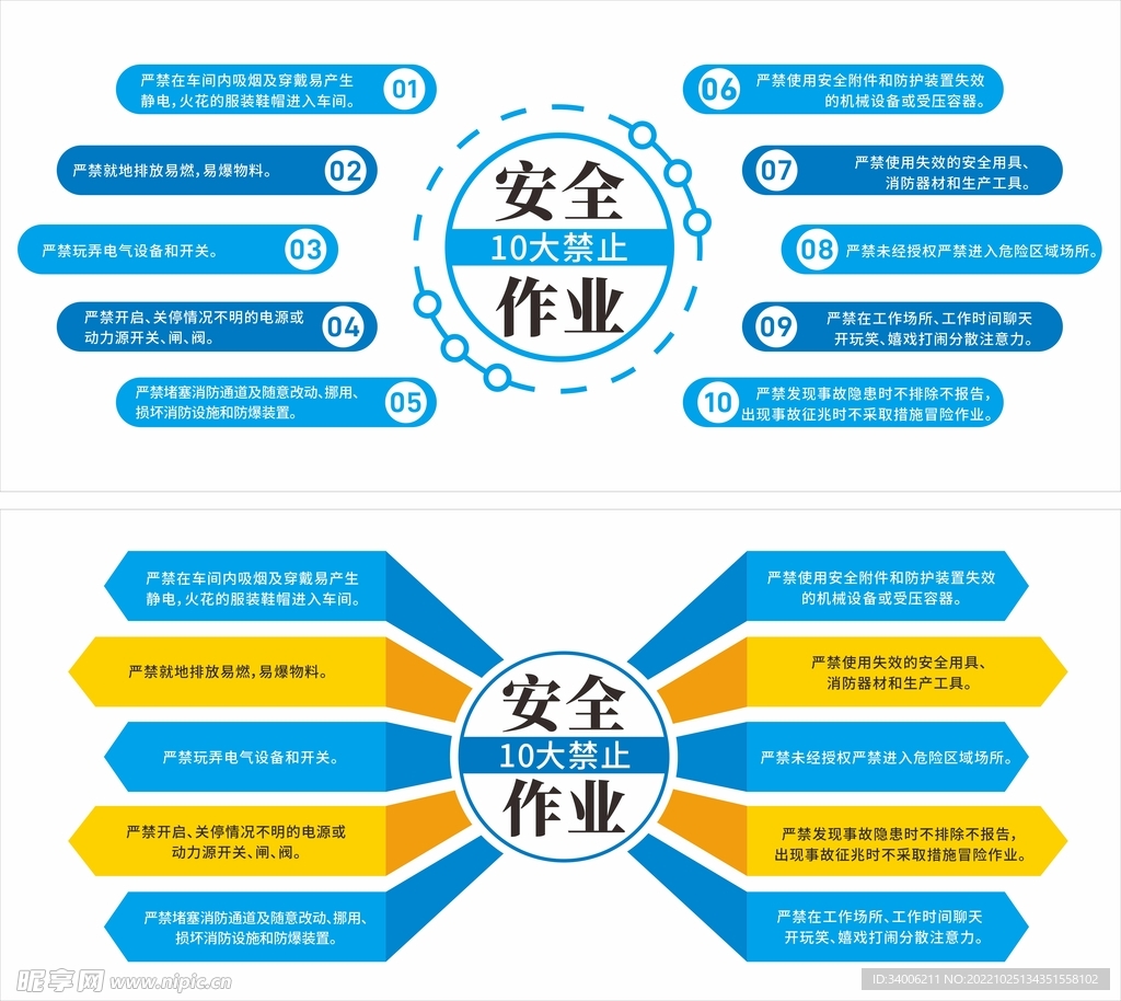 安全作业十大禁止