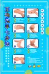 正常洗手七步法