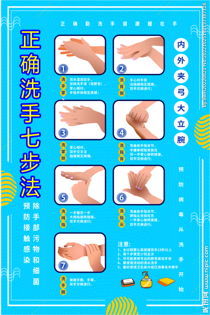 正常洗手七步法