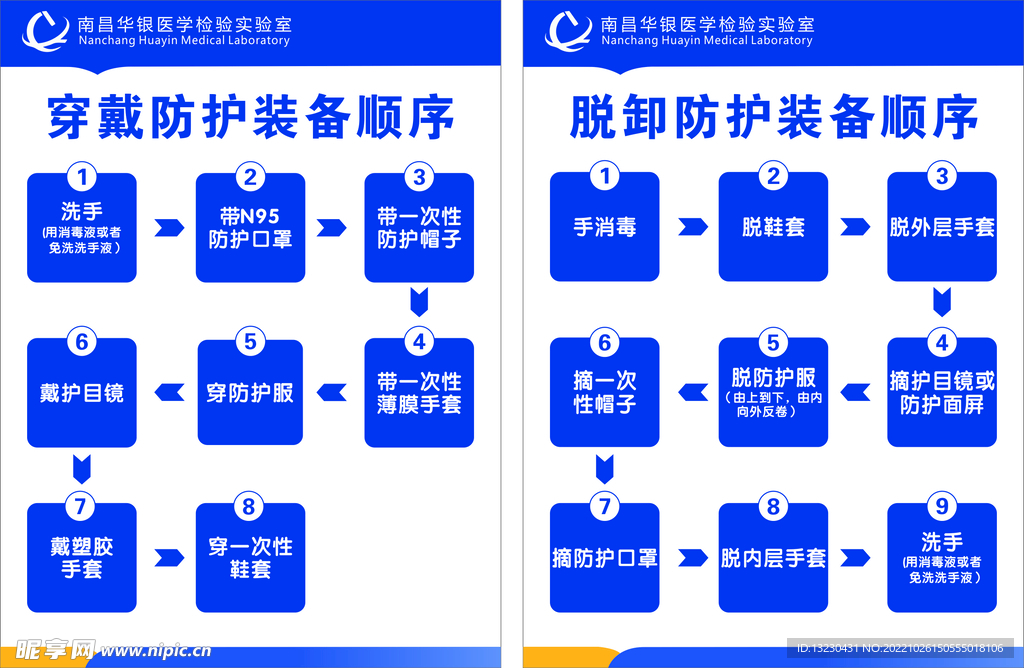 恩特医检医院制度