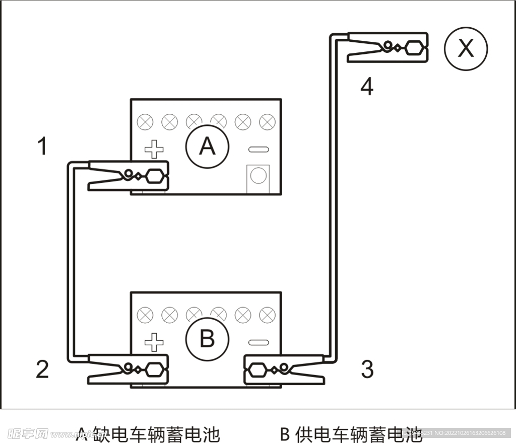 车辆应急启动图