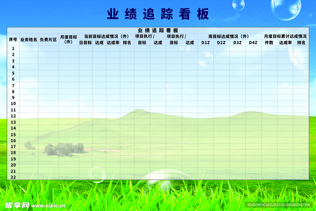 业绩追踪看板