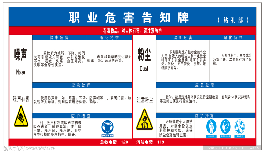 职业危害告知牌