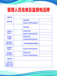 建筑工地公示牌