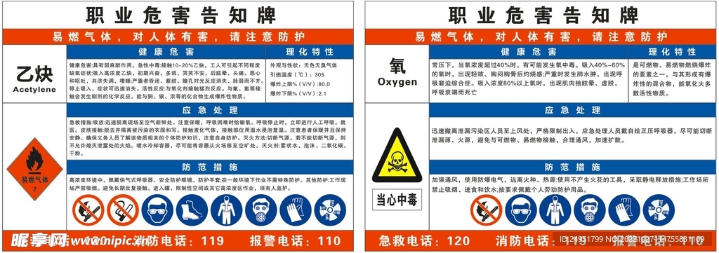 职业危害告知牌