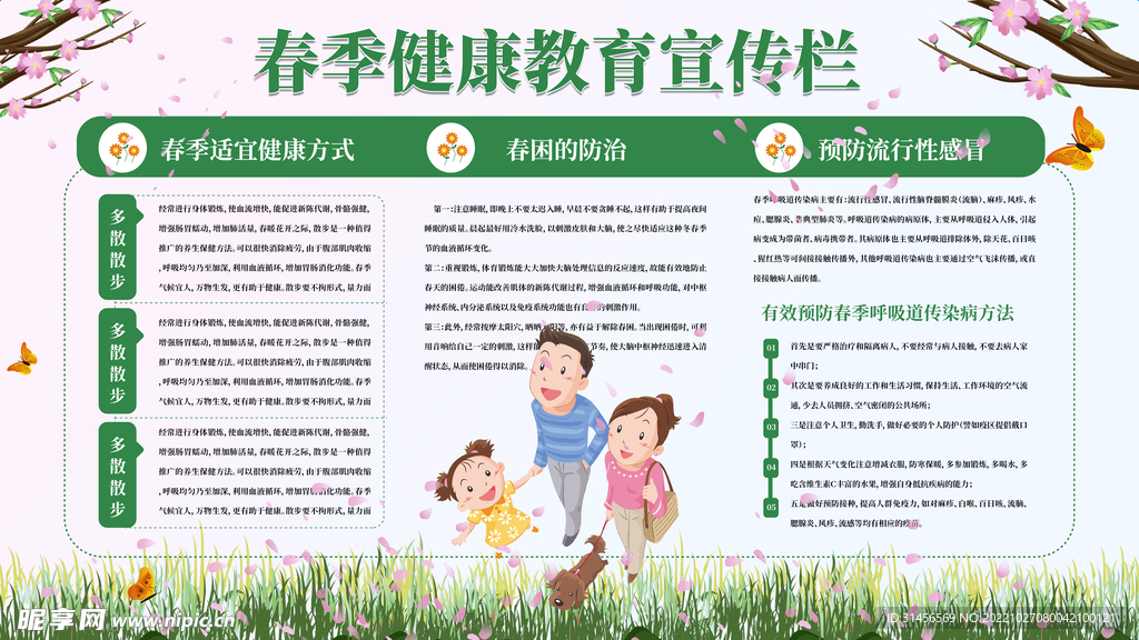 春季健康教育宣传栏