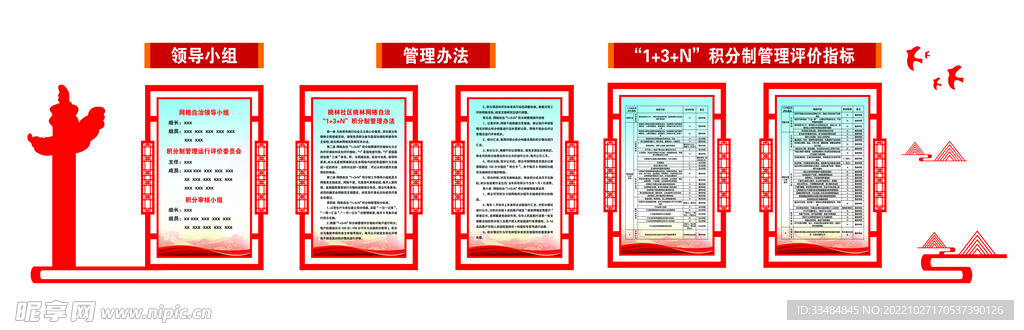 评价指标