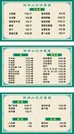 价格表