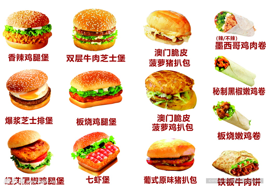 汉堡图