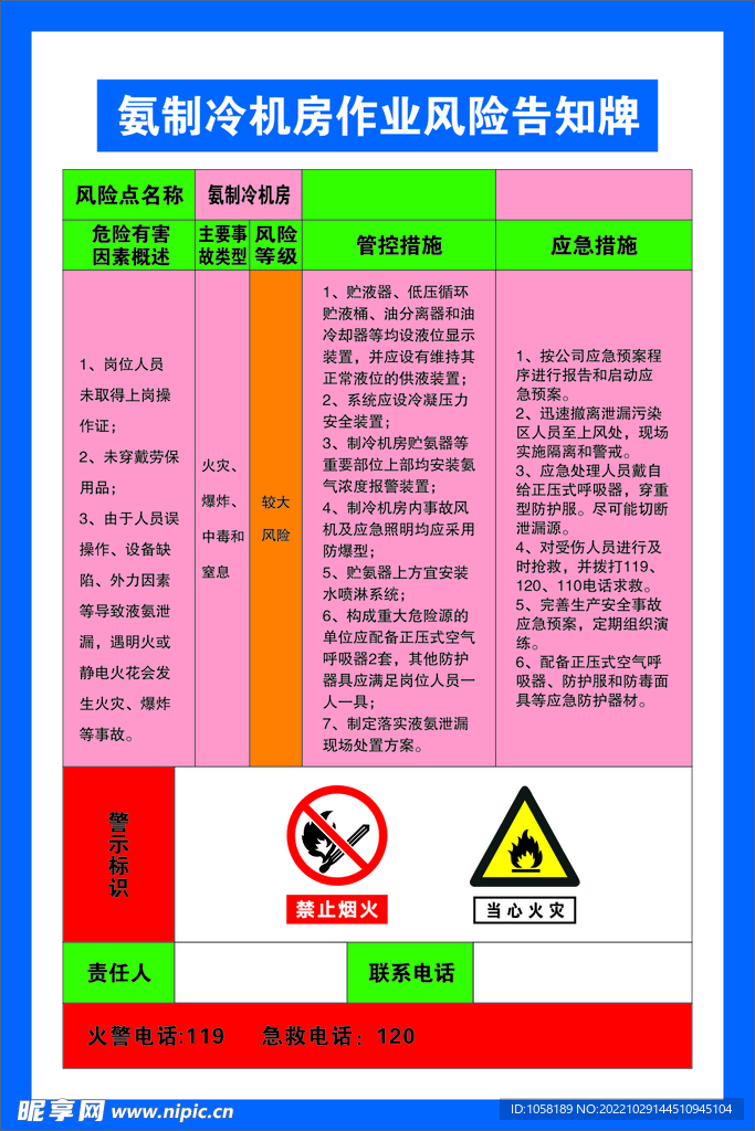 液氨标识牌