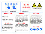 液氨使用告知牌