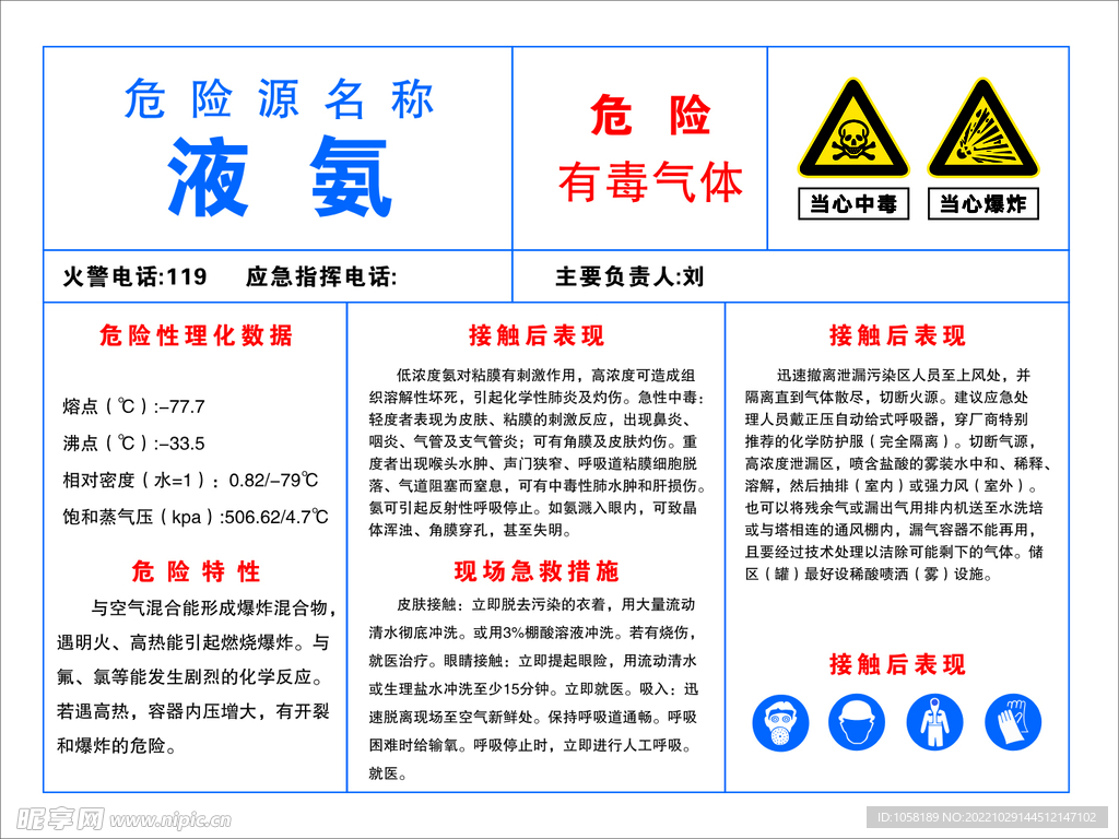 液氨使用告知牌