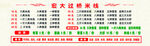 米线价格表