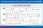 项目部楼层平面布置图