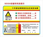 工作面钻探探查安全区域告知牌
