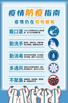 疫情防疫指南