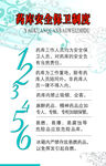 药库安全保卫制度展板图片