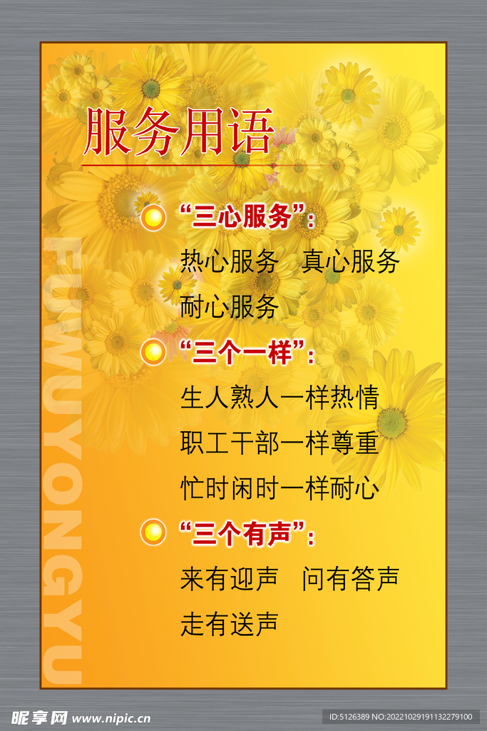 服务用语展板图片