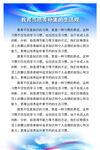教育培训展板图片