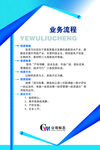 业务展板图片