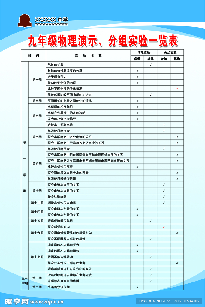 初中的理化生实验目录