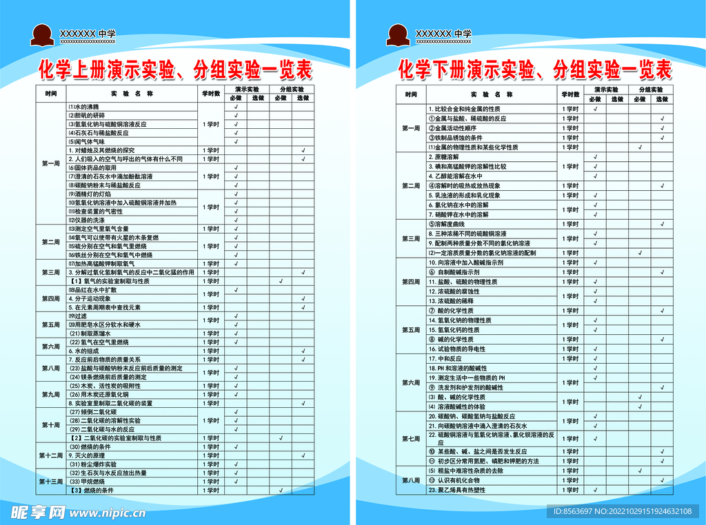 化学上册演示实验 分组实验一览