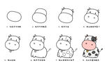 奶牛简笔画教程图