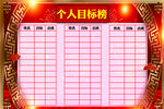 个人目标榜