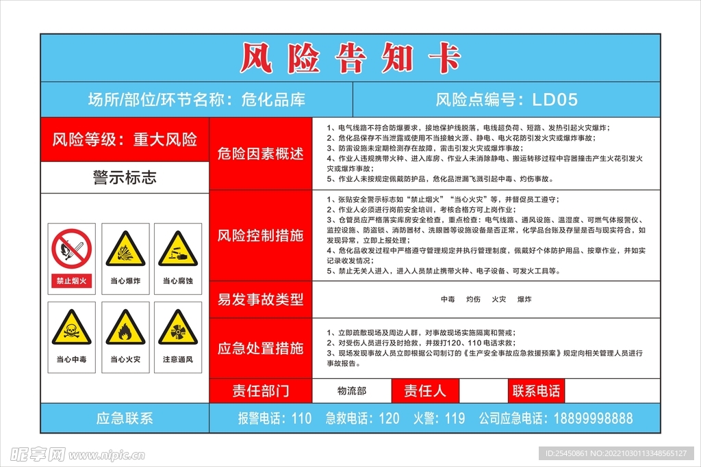 风险告知卡