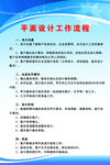 设计流程