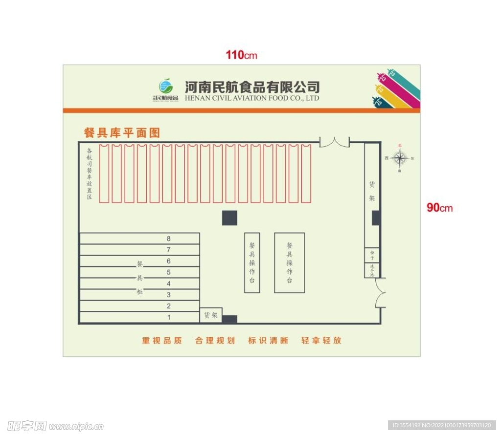 食品仓库分布图