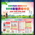 2022年世界卒中日