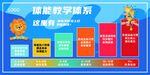 篮球 运动体能教学体系 